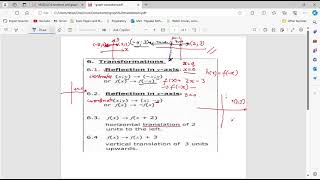 functions and graph transformation [upl. by Gujral]