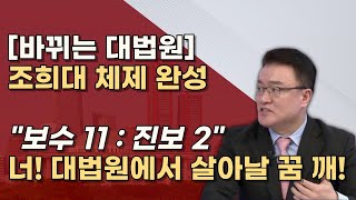 완전좌파 김상환 대법관 퇴임 대법원이 바뀌면 법치가 살아난다 좌파는 둘만 남은 대법원 [upl. by Eittod]