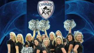 Deccan Chargers Full Theme Song By wwwindiaatnetcom [upl. by Fax]