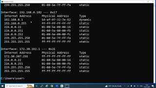 ARP  RARP  Proxy ARP  Gratuitous ARP  Address resolution Protocol in Hindi [upl. by Ecitnerp]