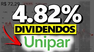 UNIP6 VALE A PENA INVESTIR EM UNIPAR PENSANDO EM DIVIDENDOS E BAIXA VOLATILIDADE NO LONGO PRAZO [upl. by Marigold]