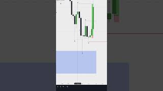 mentor lit форекс бектест трейдингобучение btc crypto forextrader forex [upl. by Latnahs712]