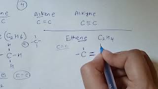 Draw Structural formula for Alkane alkene alkyne class 10 basic [upl. by Aicila]