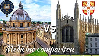 Oxford vs Cambridge Medicine How to Decide [upl. by Idaline]