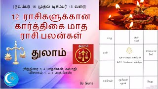 கார்த்திகை மாத துலாம் ராசி பலன்கள் thulam karthigai madha palangal [upl. by Alexandro]