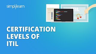 Certification Levels Of ITIL  ITIL Certification  ITIL V4 Foundation  Shorts  Simplilearn [upl. by Lipcombe]