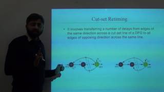 Cutset retiming Delay Transfer Iteration Bound Digital System Design Lec 821 [upl. by Netsoj278]