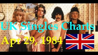 UK Singles Charts Flashback  April 29 1984 [upl. by Yenaffit]