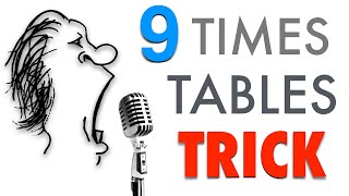 9 Times Tables in 60 seconds [upl. by Ardnasak732]