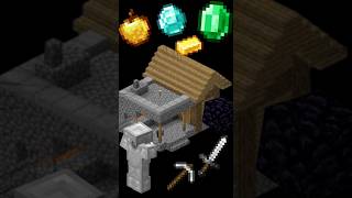 Minecraft blacksmith edit minecraft gaming music phonk games sound Best Top [upl. by Odell513]