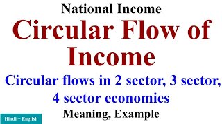 Circular flow of income Circular flows in 2 sector 3 sector 4 sector economies macro economics [upl. by Rediah]