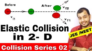 Centre Of Mass 08  Collision Series 02  Elastic Collision in Two Dimension IIT JEE  NEET [upl. by Lewej144]