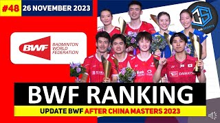 Ranking BWF Terbaru Setelah China Masters 2023  Ganda India Kudeta Fajri [upl. by Churchill]