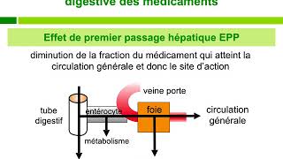 Opérateur en production pharmaceutique [upl. by Odrick]