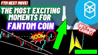 The Most Exciting Moments For Fantom Crypto Coin  FTM Price Prediction 2024 [upl. by Axe]