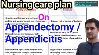 Nursing care plan on AppendectomyNursing care plan on Appendicitis anandsnursingfiles [upl. by Deden512]