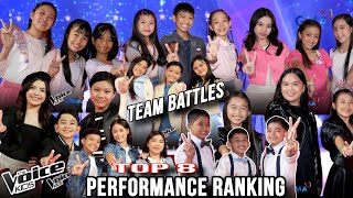 Team BATTLES TOP Performance RANKING  The Voice Kids 2024 Team Pablo Stellbound Julesquad amp Bilib [upl. by Dahlia795]