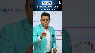 SILVER Tomorrow Top amp Bottom for 10102024 by Amit jain nifty stockmarket [upl. by Aidnahs]