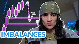 IMBALANCES EXPLAINED IN 1 MINUTE  EXAMPLES ON CRYPTO SP500 EURUSD [upl. by Koppel46]