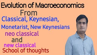 60 Evolution of Macroeconomics  History of Economic thoughts  Macroeconomic Origin and theories [upl. by Lea]