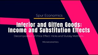 Inferior and Giffen Goods Income and Substitution Effects [upl. by Jessalyn415]