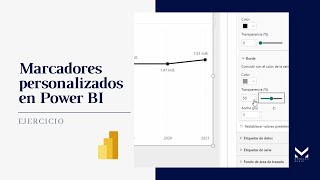 Marcadores Personalizados en gráficos Power BI 📊📈 [upl. by Maximilianus]