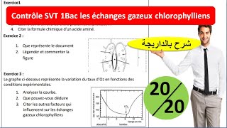 Contrôle svt 1Bac les échanges gazeux chlorophylliens تصحيح الفرض بالداريجة [upl. by Attiuqram]