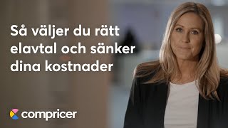 Så väljer du rätt elavtal och sänker dina kostnader [upl. by Jareen]