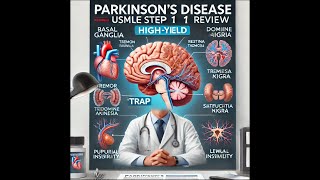 Parkinson’s Disease  USMLE Step 1 HighYield Review [upl. by Cynthea]