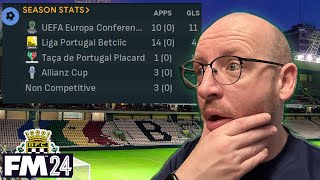 AMAZING IN EUROPE  TRASH IN THE LEAGUE  BOAVISTA FC FM24 LETS PLAY [upl. by Bellew]