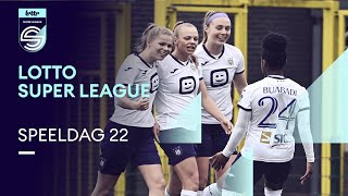 Goals van Wijnants en Thornton schenken RSCA de drie punten  Round up speeldag 22 [upl. by Suisyola]