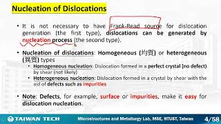 3 1 Dislocations and the Strengthening Mechanisms Ⅱ [upl. by Eirrol]