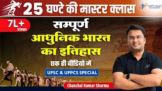 Complete Modern History  Marathon Video  Spectrum  Chanchal Kumar Sharma  UPSC 202425 [upl. by Ardnalac799]