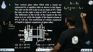 Two vertical glass tubes filled with a liquid are connected by a capillary tube as shown in the [upl. by Harlie417]