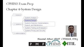 CPHIMS Exam Prep Chapter 4  Systems Design [upl. by Aileduab584]