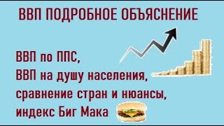 Что такое ВВП полное объяснение  нюансы ВВП по ППС ВВП на душу населения индекс биг мака [upl. by Hooker740]