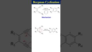 Bergman Cyclization [upl. by Anak]