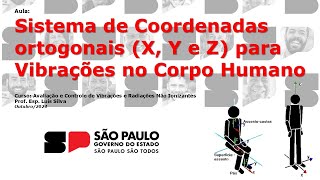 Sistema de Coordenadas ortogonais X Y e Z para Vibrações no Corpo Humano [upl. by Haneeja]