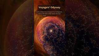 Beyond the Stars voyagermission interstellarexploration cosmicfrontiers solarsystem space [upl. by Adnalay332]