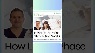 How Luteal Phase Stimulation Works [upl. by Nyleaj461]