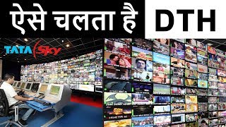 How DTH Works via Satellite in HINDI  Real Cost Of TV Channels  Satellite TV vs Cable TV Working [upl. by Kiley531]