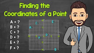 Finding the Coordinates of a Point on a Coordinate Plane  Math with Mr J [upl. by Warthman]