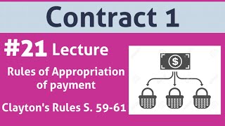 Indian Contract Act 1872 Clayton Rules Rules for appropriation of payment [upl. by Reuben]