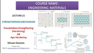 Engg Materials  L21 Precipitation Hardening Age Hardening Precipitation Strenghtening [upl. by Letnoj]