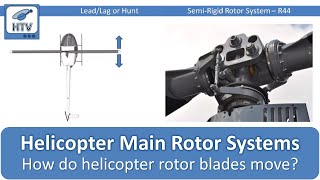 How Do Helicopter Rotor Blades Move Helicopter Main Rotor Systems Explained [upl. by Euginom]