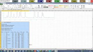 Graphing amp Exporting Chromatography Data from HPLC or GC analysis in Excel  Office [upl. by Ateikan]