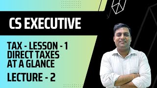 CS EXECUTIVE  TAX  LESSON 1  DIRECT TAXES AT A GLANCE  LECTURE 2 [upl. by Adnir]