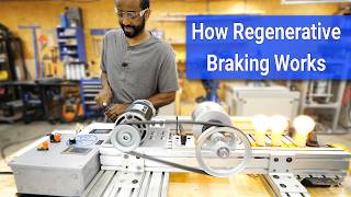 How Regenerative Braking Works [upl. by Alsworth]