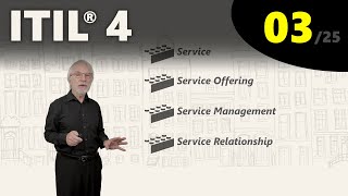 ITIL® 4 Key Concepts and Building Blocks of ITIL eLearning 325 [upl. by Acissej252]