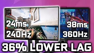 Fix Input Lag  FPS Caps Freesync amp Full Screen vs Borderless Window [upl. by Sylirama600]